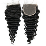 Deep Wave Closure